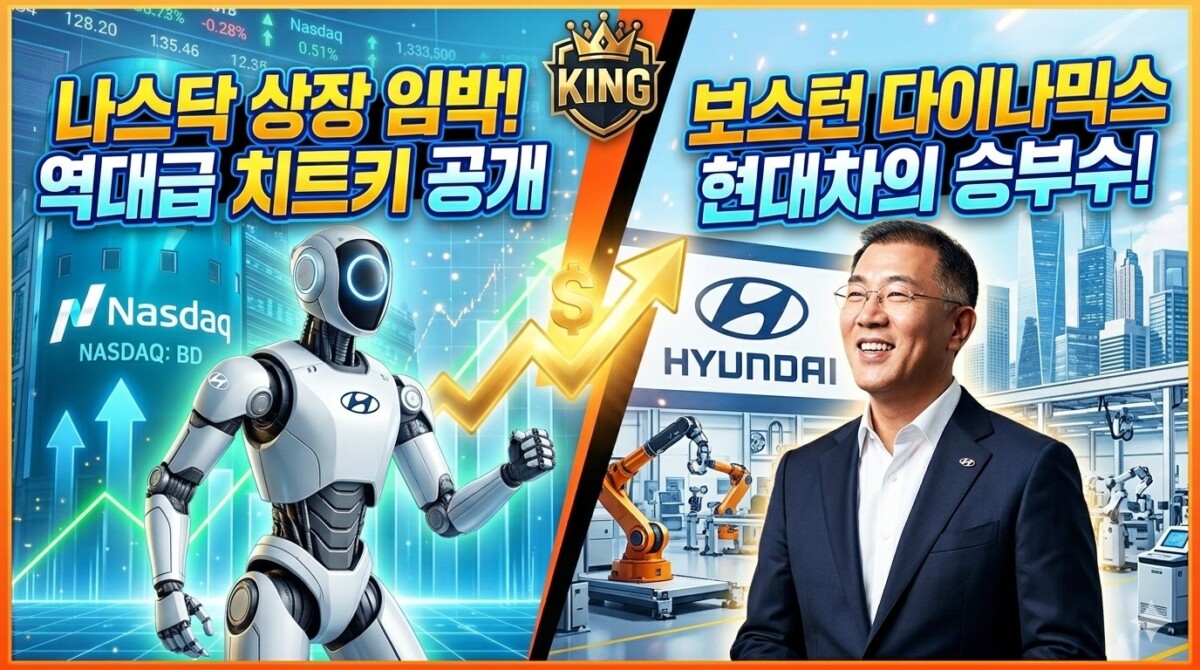 현대차의 역대급 승부수! 보스턴 다이나믹스