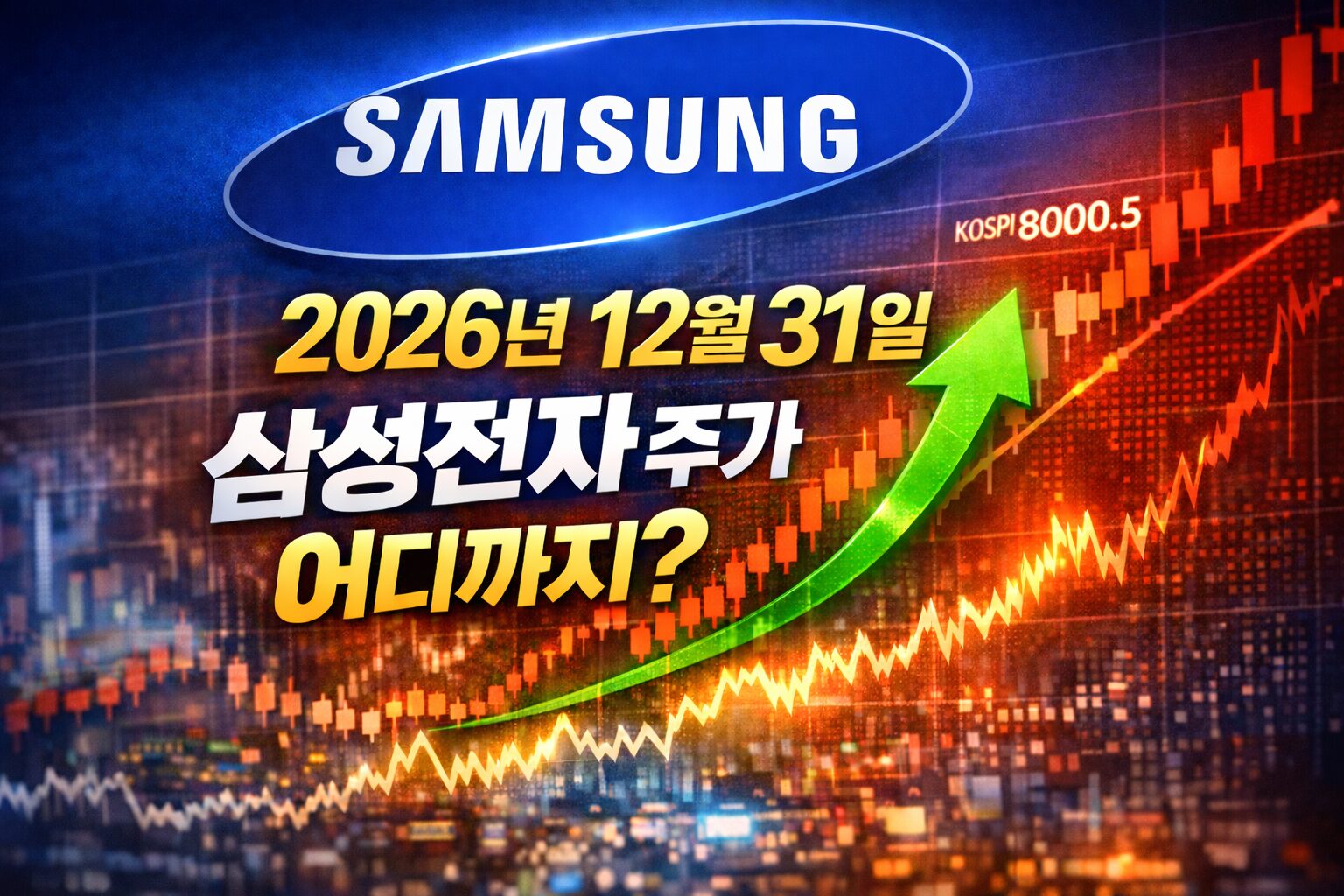 samsungstock20261231